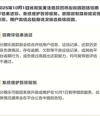 分期乐额度无法提现怎么办