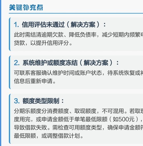 分期乐有额度拿不出来怎么办