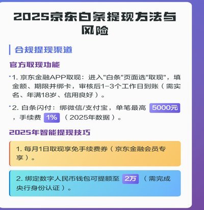 京东白条额度变现实用指南