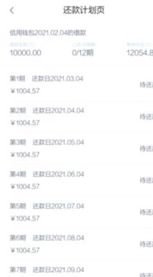 羊小咩便荔卡包额度如何提现取现额度或购物额度