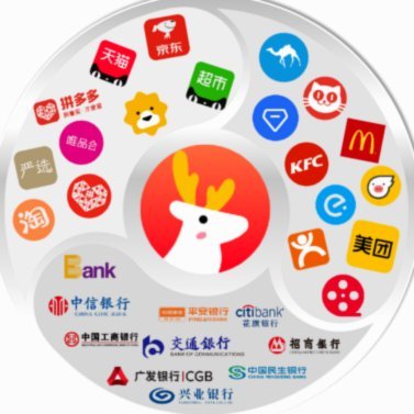 鹿优选最简单取现攻略