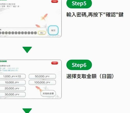 日本取款手续费一览表