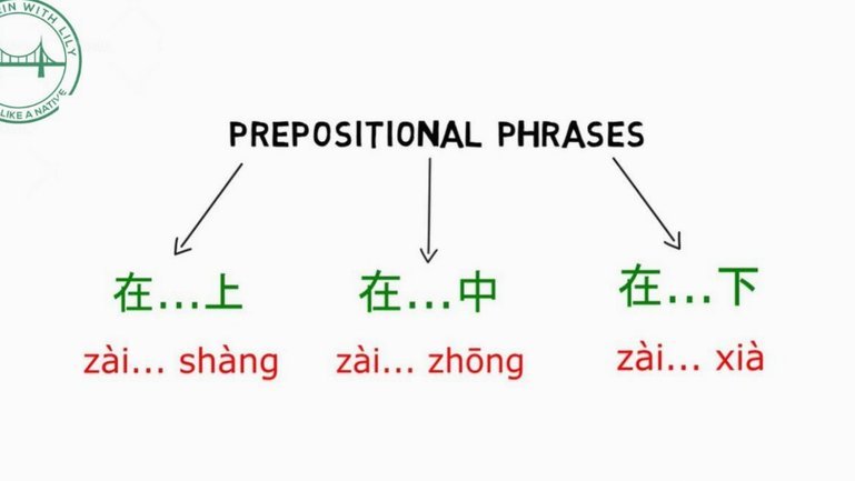 分期乐：现在还好吗？看完不后悔