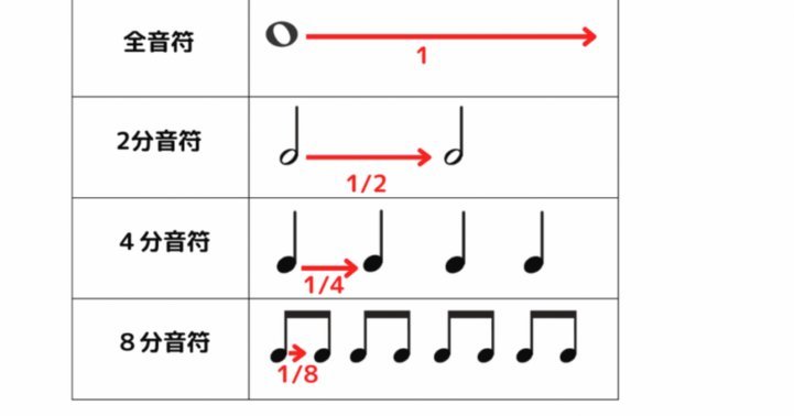 分付怎么能把钱转给微信好友