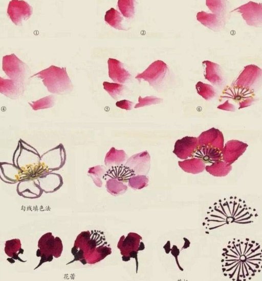 花呗花呗怎么关闭