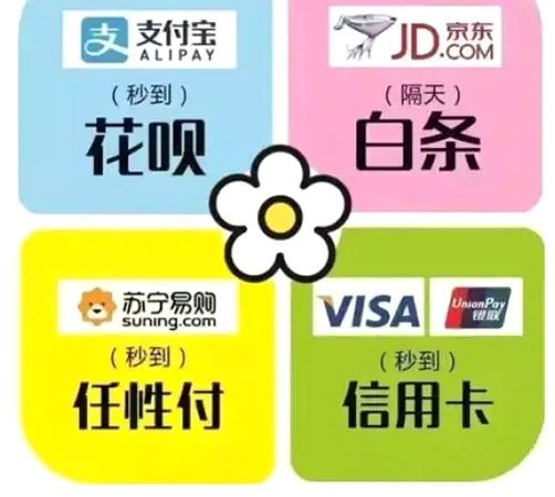 京东白条取现全指南:4种主流方法详解与风险提示