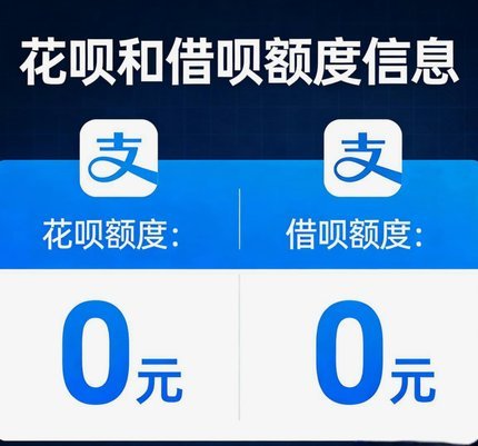 花呗套花呗 平台会知道吗
