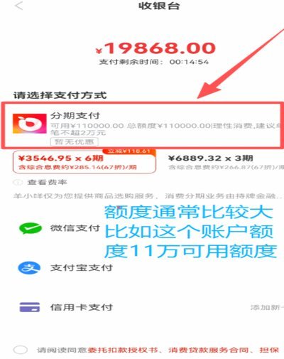 羊小咩额度回收商家可信吗？如何辨别