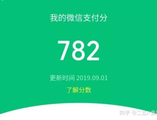 微信分付套出来几个点 怎么算的