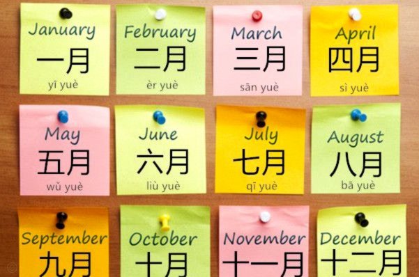 月付额度如何合理争取