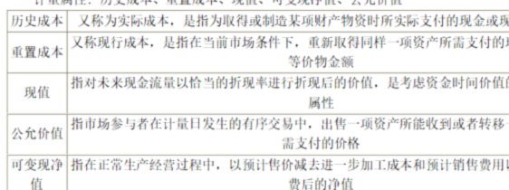得物立即变现一般可以卖出去吗