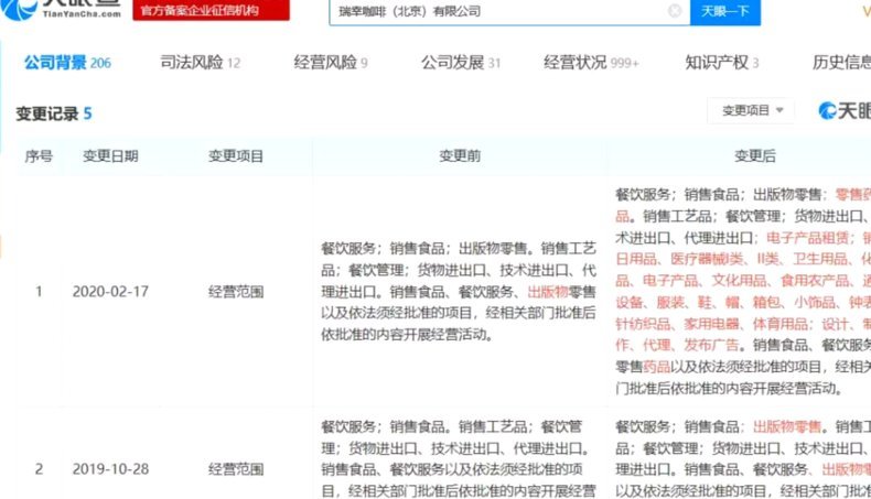 得物立即变现一般可以卖出去吗