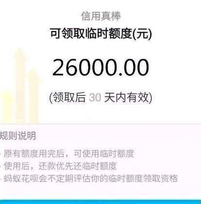 花呗套现费用详解：不只是手续费那么简单