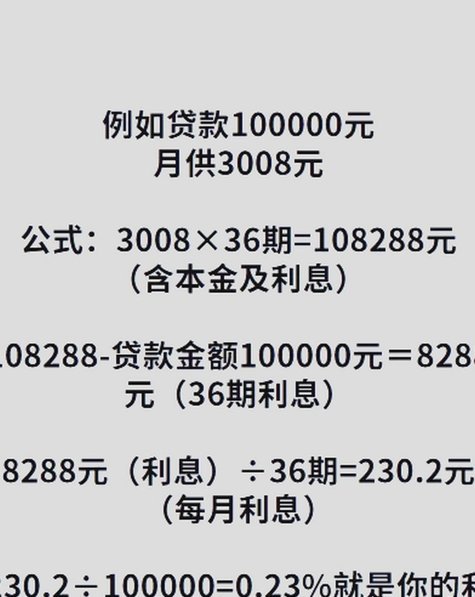 分期乐20000一年利息是多少