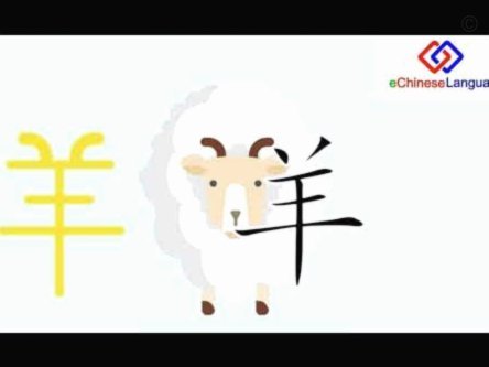 羊小咩逾期了会怎么样