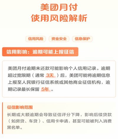 美团月付取现金是正规的吗安全吗