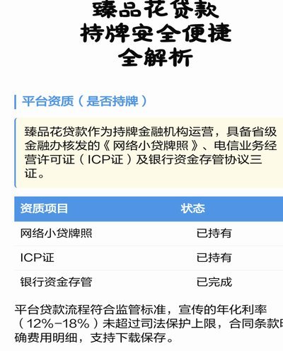秒用花借款：风险还是便利？