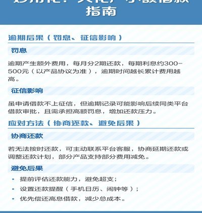 秒用花借款安全吗