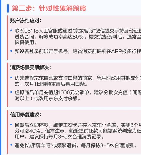 白条消费额度怎么取出来