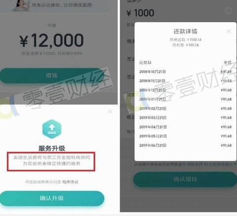 美团生活费怎么套