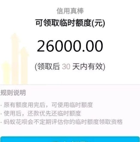 花费怎么套现