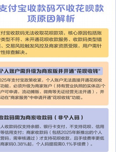 套花呗钱可靠不 平台会怎么样