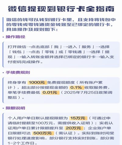 微信分付如何提现到银行卡