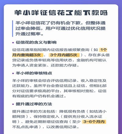 羊小咩：传承与创新的文化创意平台