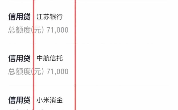 拍拍贷款逾期不还，后果有多严重？