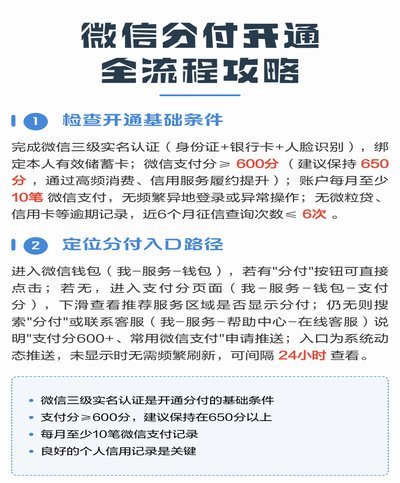 如何高效利用微信分期购物